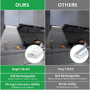 Tailcas - Motion Sensor USB Rechargeable Dimmable Cabinet Light