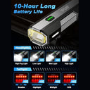 Ipsxp - 5000 Lumens Bike Lights, 14+ Hours Runtime, IPX6 Waterproof, USB Rechargeable