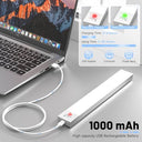 Ouila - Motion Sensor LED Wardrobe Light, 36 LEDs, USB Rechargeable, 4 Modes