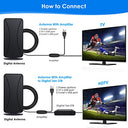 Syengkky - 400+ Miles Range Indoor Digital TV Antenna with Amplifier, Supports 8K/4K