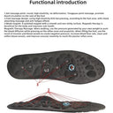 Swzec - Magnetic Acupressure Insoles with Gel Massage Points for Foot Pain Relief