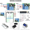 DieseRC - 433Mhz Universal Wireless Remote Control Switch, 1CH RF Relay Module, DC 12V, Includes Transmitter