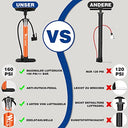Westgirl Bicycle Pump For All Valves - 160 Psi High Performance