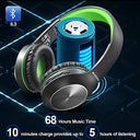 Rydohi - Bluetooth Over Ear Headphones, 68H Playtime, 3 EQ Modes, HiFi Stereo