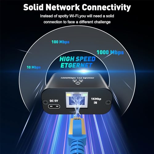 Ethernet Hub - High-Speed 1Gbps Network Splitter with USB-C Cable