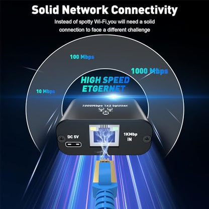 Ethernet Hub - High-Speed 1Gbps Network Splitter with USB-C Cable