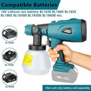Gerttilyon - Cordless HVLP Paint Sprayer for Makita 18V Battery, Handheld Design, Versatile for Various Projects
