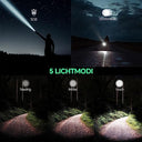 Twinkstar - Mini LED Flashlight, Super Bright, 5 Lighting Modes, Portable EDC