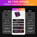 HOU - iPad Air 11" 2024 Keyboard Case with Backlight, AZERTY Layout, Magic Stand