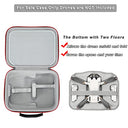 RLSOCO - DJI Mini 3 Carrying Case with Accessory Storage, Fits RC Controller, Charging Hub, Batteries & Propellers