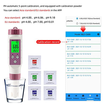 GLSgjmc - Digital PH Meter with Customized Test Range & Automatic Data Storage