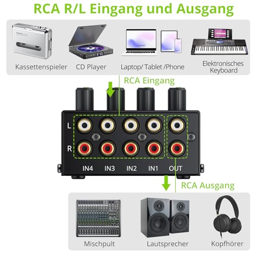 LiNKFOR - 4 Channel Stereo Audio Mixer with Separate Volume Controls