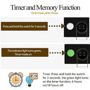 Aniepaa - 31V LED Power Supply with 8 Modes, Timer Memory, IP44 Waterproof