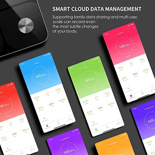 BodySmart - High Precision Body Weight Composition Analyzer with Smart App