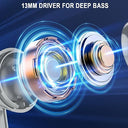 Jxrev - Wireless Earbuds with Bluetooth 5.4, IP7 Waterproof, 40H Playtime