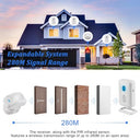 NineLeaf - Wireless Doorbell with Motion Sensor, 36 Melodies, 120m Range
