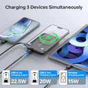 Eissix - MagSafe Power Bank 12000mAh, 22.5W Fast Charging, USB-C Input/Output