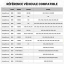 Carbole Wheel Spacer Adapters 5X120 20Mm - Enhanced Stability For Bmw