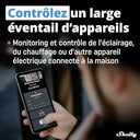 Shelly - Programmable Wi-Fi Smart Plug with Timer, 2500W, Alexa & Google Home Compatible