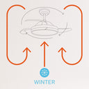 CREATE Ceiling Fan with Light and Remote