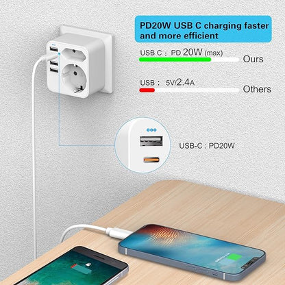 Acabuma - Double Plug USB Socket with Type C and 3 USB Ports