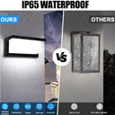 AMZ - 5000K Daylight White LED Outdoor Wall Sconce Light Fixture