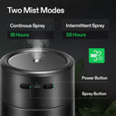 VIVOSUN AeroStream U075 750ml USB Humidifier with Smart Remote Control