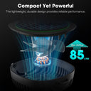 VIVOSUN AeroWave D4 4-Inch 3-Speed Grow Tent Clip Fan (1-Pack)