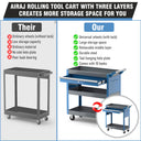 AIRAJ 3 Tier Rolling Tool Cart with Drawers and Pegboard