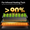 VIVOSUN Seedling Heat Mat with Temperature Controller