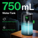 VIVOSUN AeroStream U075 750ml USB Humidifier with Smart Remote Control