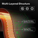 VIVOSUN Seedling Heat Mat with Temperature Controller