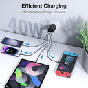 Anykon - 40W USB C Charger with Dual Ports, Fast Charging for iPhone & Samsung