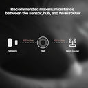 Aqara - Wireless Door and Window Sensor, Zigbee Connection, Requires Hub, Smart Home Compatible