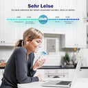 Au Yat - Portable Nebulizer with Compact Design, Quiet Operation, and Easy Cleaning