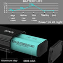 BIKIL - USB C Rechargeable Bike Lights Set, 2400 Lumen Front and Back Light