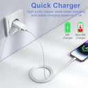 Bihpjd - 2-Pack Fast USB Charger Universal Plug Adapter, 5W 5V 1A, Travel Compatible with iPhone, Samsung, Huawei, and More - White