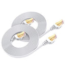Busohe - Cat 8 Ethernet Cable 2-Pack, 1m, 40Gbps 2000Mhz High-Speed Flat RJ45 Lan