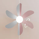 Cecotec - EnergySilence 3600 Vision Ceiling Fan, 50W, 3 Speeds, 92cm, Purple