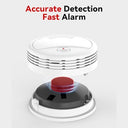 Cpvam - EN14604 Certified Smoke Alarms with Low-Battery Alert, 1 Pack