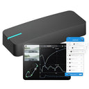 Experience the Dragy GPS Performance Meter with 25Hz laptimer, video overlay, and USB-C charging. Perfect for motorsport enthusiasts and accurate performance tracking.