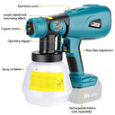 Gerttilyon - Cordless HVLP Paint Sprayer for Makita 18V Battery, Handheld Design, Versatile for Various Projects