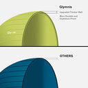 Glymnis - Anti-Burst Yoga Ball for Fitness, Stability, Slip Resistant, Quick Pump