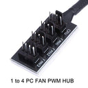 Greluma - 4 Way PWM Fan Hub Splitter, 3/4 Pin Male Connector for CPU Fans