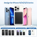 Hetp - Magnetic Power Bank 10800mAh, LCD Display, 25W PD USB-C, MagSafe Compatible