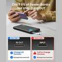 Iniu - Slim 10000mAh Portable Charger, USB C, Triple 3A Fast Charging, Flashlight