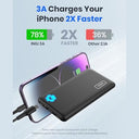 Iniu - Slim 10000mAh Portable Charger, USB C, Triple 3A Fast Charging, Flashlight