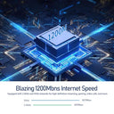 Jicicuxi - Dual Band 1200 Mbps WIFI Extender with 4 Antennas & Ethernet Port