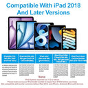 JvKzaen - Stylus Pen for iPad 2018-2025, Palm Rejection, Precision Touch, Apple Pencil Compatible