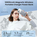 LanLuk - Magnetic 10800mAh Wireless Power Bank with Foldable Stand & Fast Charging